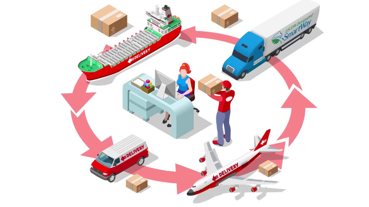 What is the Difference Between a Courier Service and a Logistics Service?